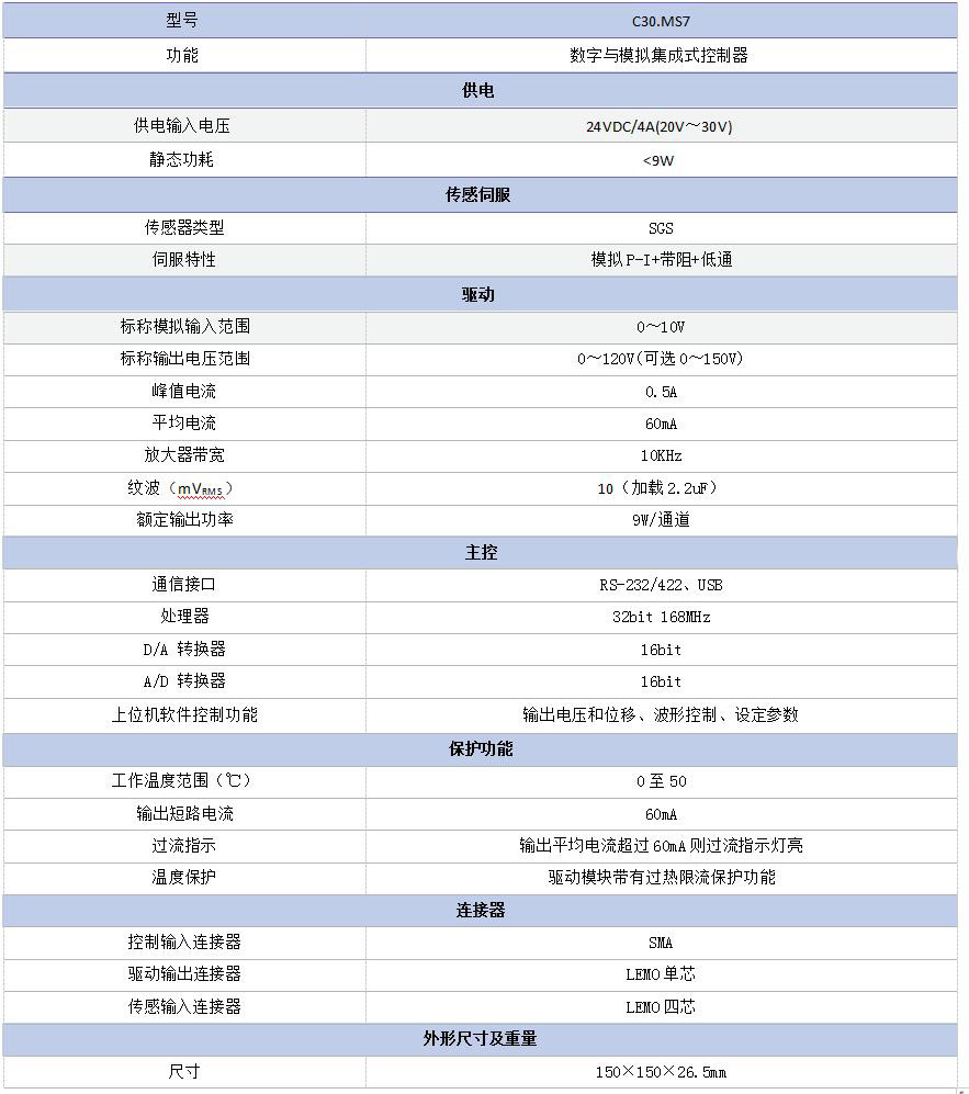 參數(shù)表.jpg