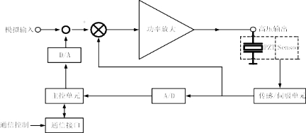驅(qū)動(dòng)原理.jpg