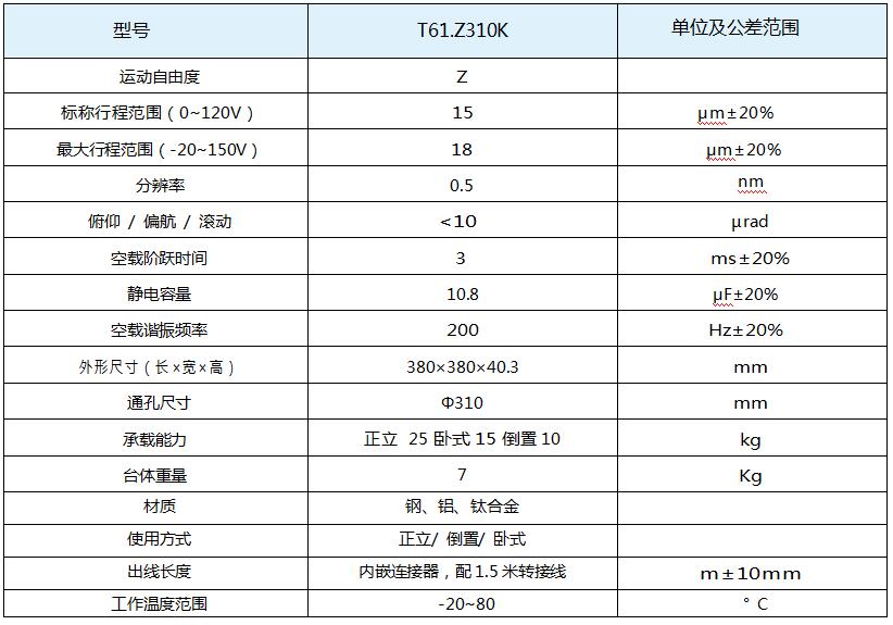 參數表.jpg