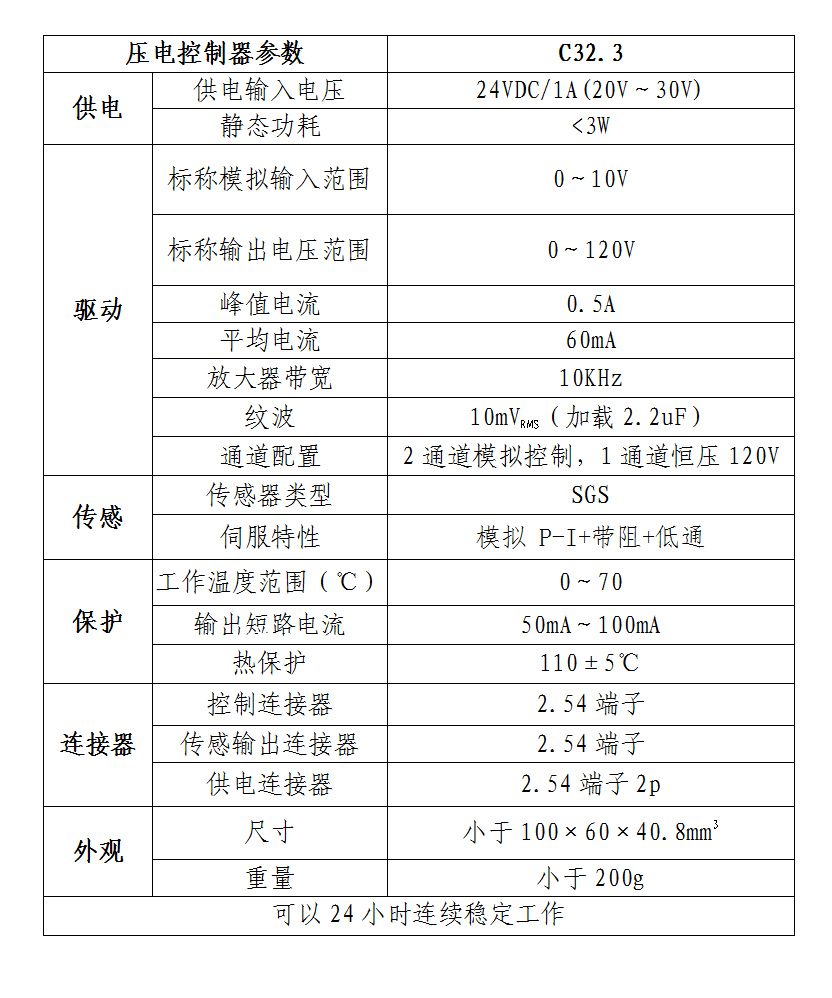 2技術參數(shù).jpg